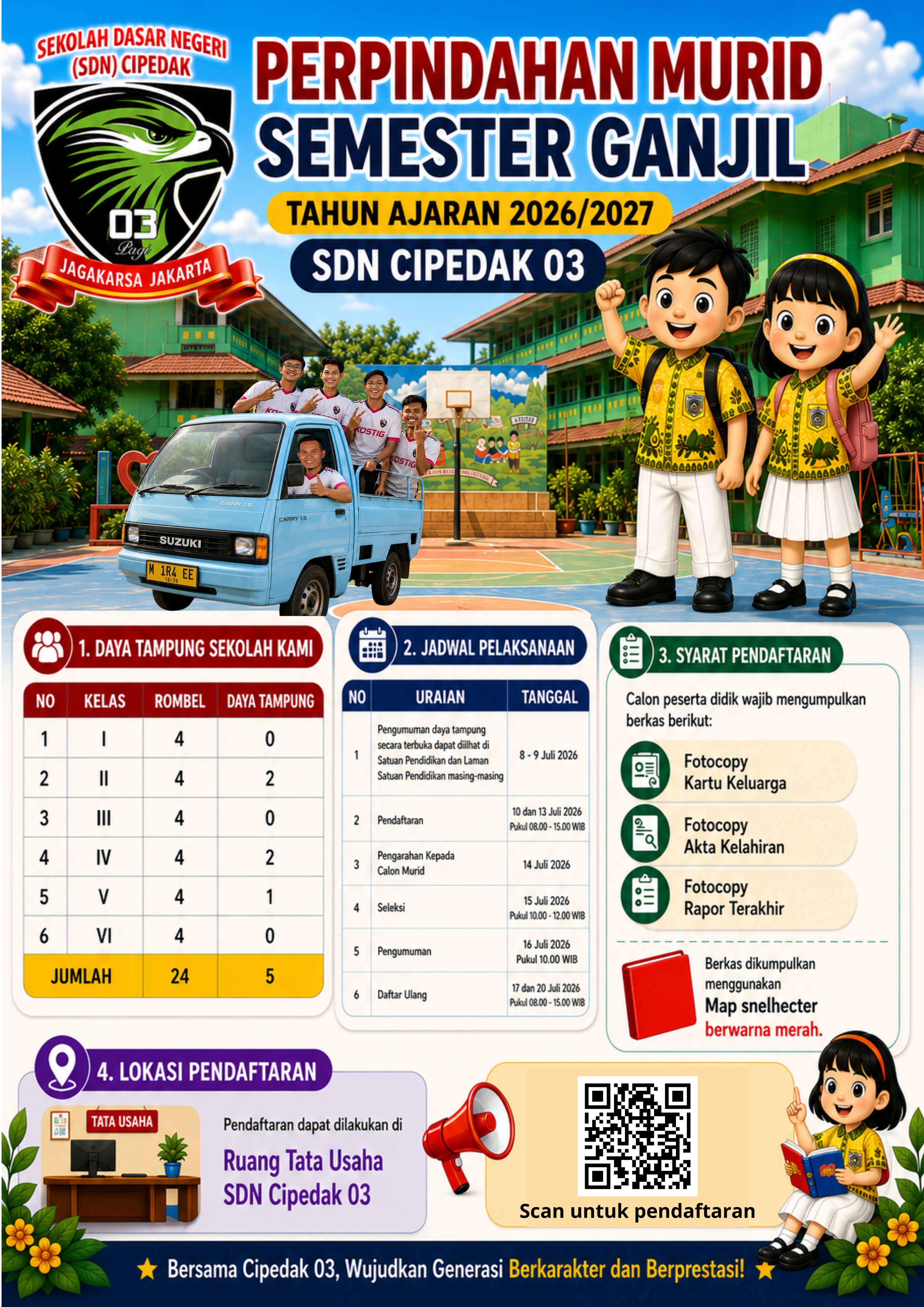 Perpindahan Murid Semester Ganjil Tahun Ajaran 2026/2027